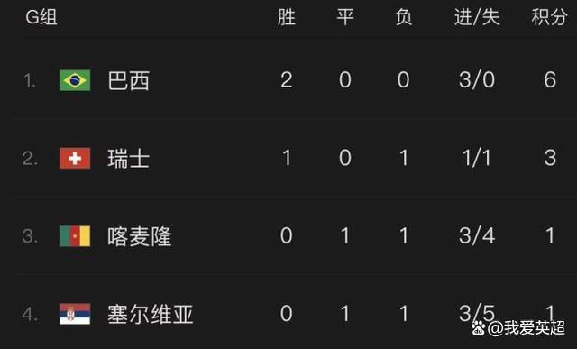 osu网页版